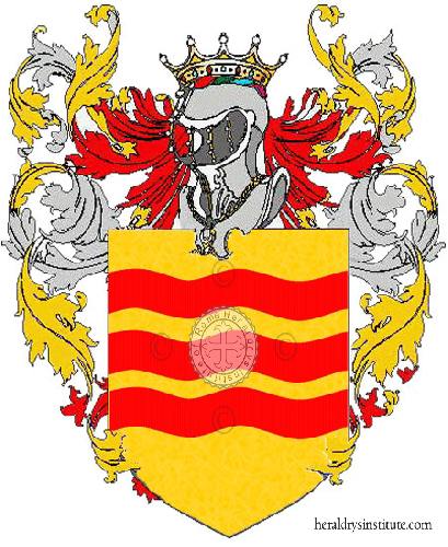 Coat of arms of family Codurri