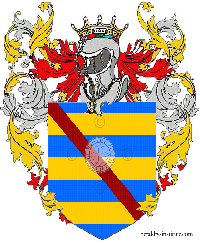 Coat of arms of family Bruché