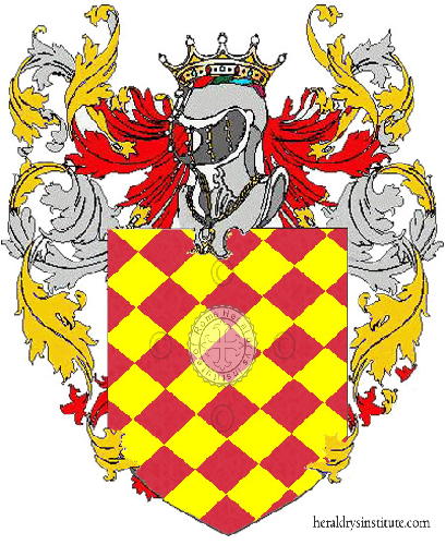 Wappen der Familie Cenzuales