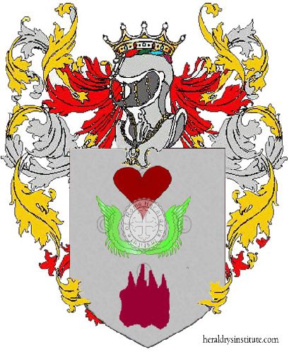 Coat of arms of family ALIQUO'