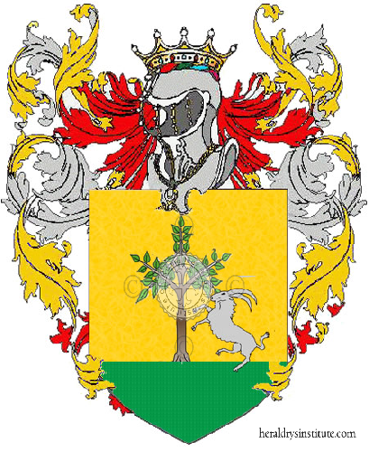 Coat of arms of family Caprini