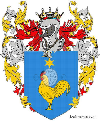 Coat of arms of family Farrugia