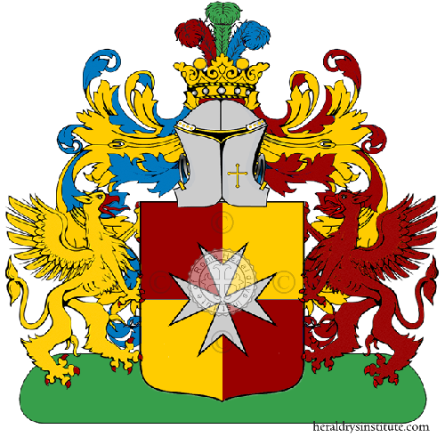 Wappen der Familie Cancian