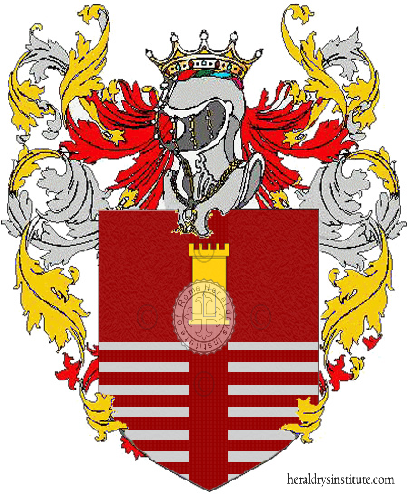 Coat of arms of family Roncali