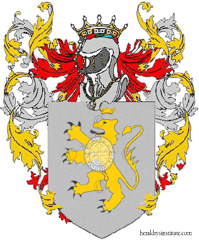 Coat of arms of family Melete