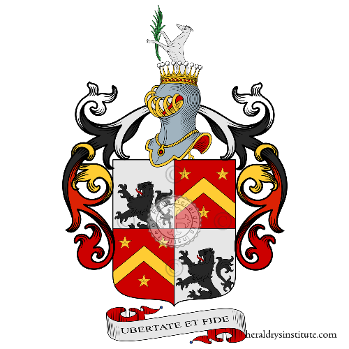 Coat of arms of family Riccafana