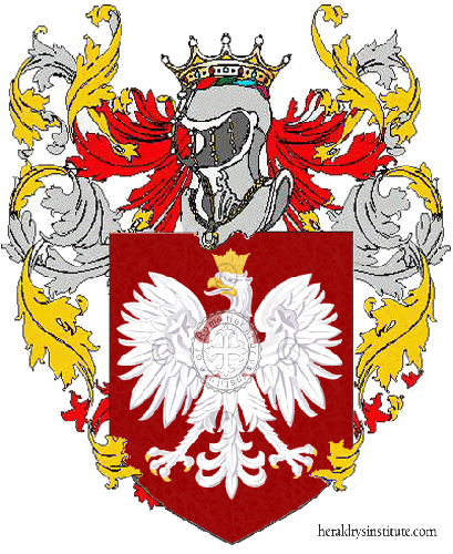 Coat of arms of family Papoff