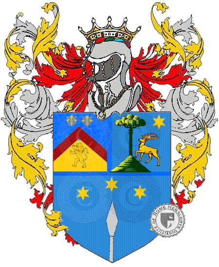 Coat of arms of family Ferraresa