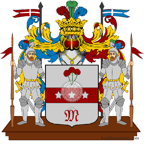 Coat of arms of family Cirardi