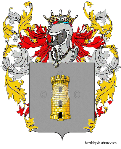 Coat of arms of family Anticaglia