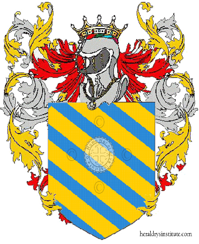 Coat of arms of family Tenni