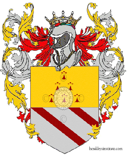 Wappen der Familie Manenta