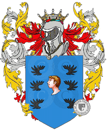 Escudo de la familia Serrafino