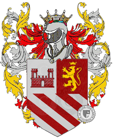 Coat of arms of family Landreani