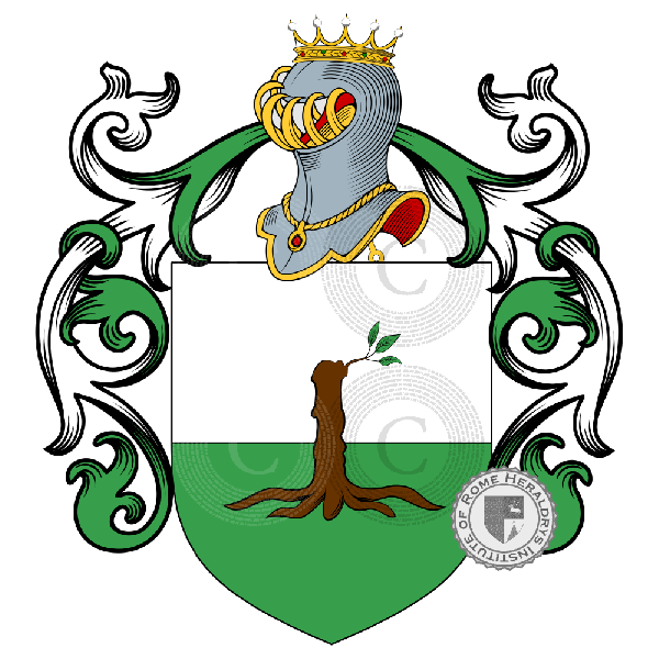 Wappen der Familie Milanino
