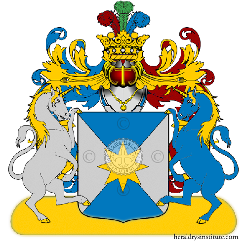 Coat of arms of family Manganati