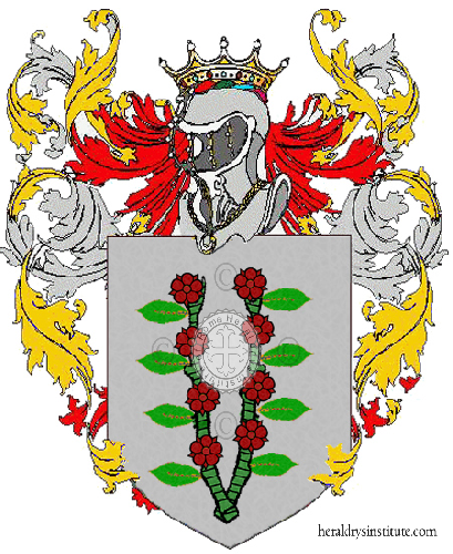 Wappen der Familie Meitre