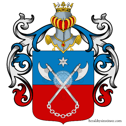Coat of arms of family Manaro