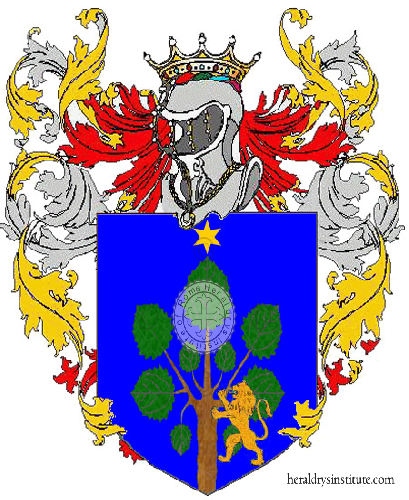 Coat of arms of family Vandellia