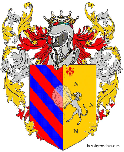 Wappen der Familie Parabelli