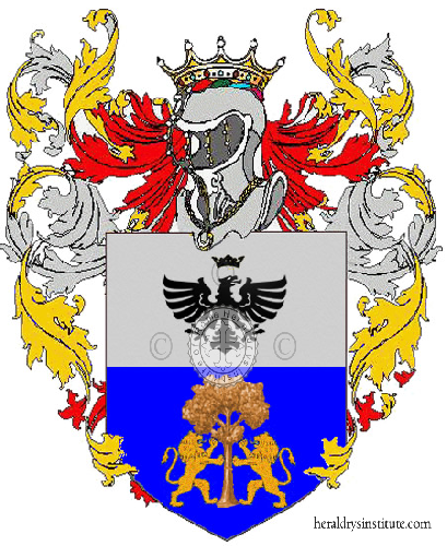 Coat of arms of family Nodare