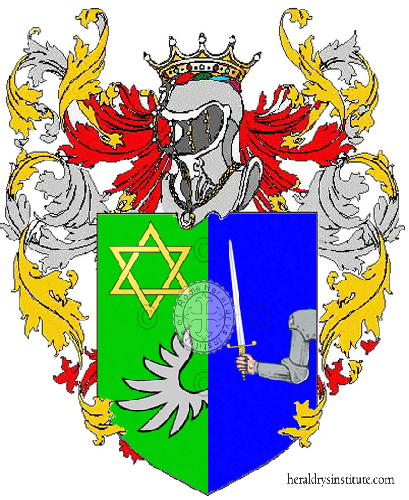 Coat of arms of family Palamone