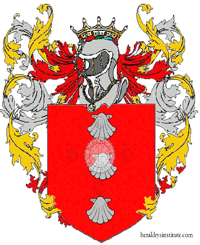 Coat of arms of family Robellini