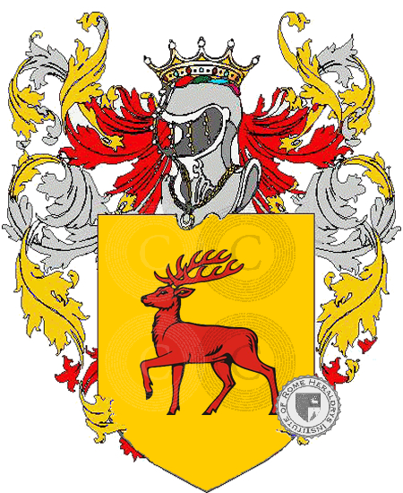 Coat of arms of family Millan