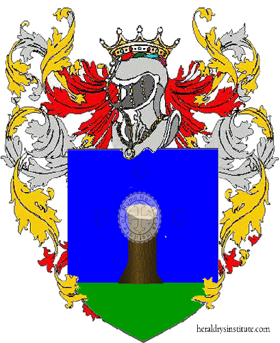 Wappen der Familie Spezzaballi