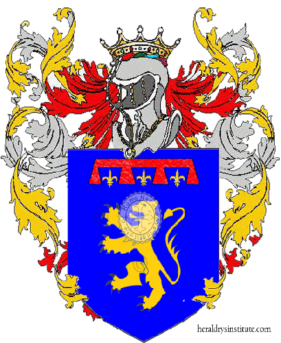 Coat of arms of family Midolo