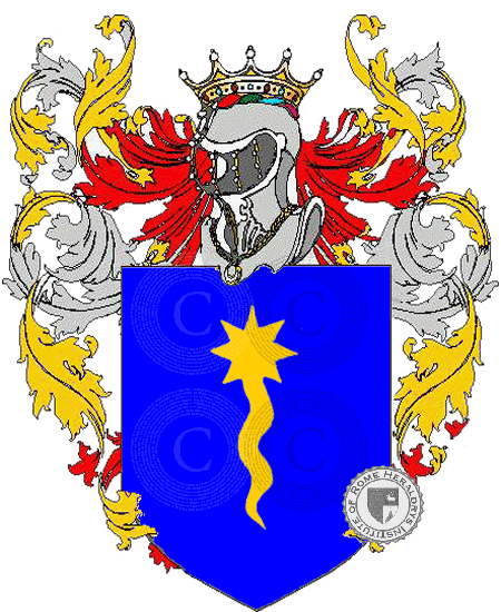 Coat of arms of family Antonica