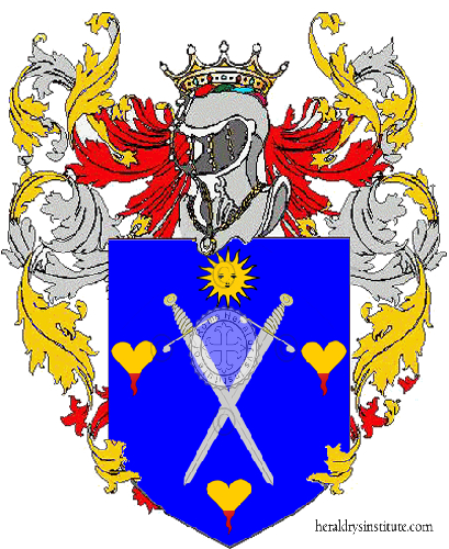 Coat of arms of family Berther