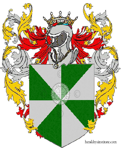 Wappen der Familie Pizzolorusso