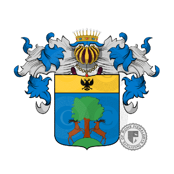 Coat of arms of family Ceretta