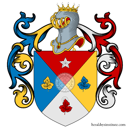 Escudo de la familia Sfoglia