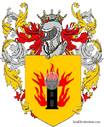Wappen der Familie Tiralosi