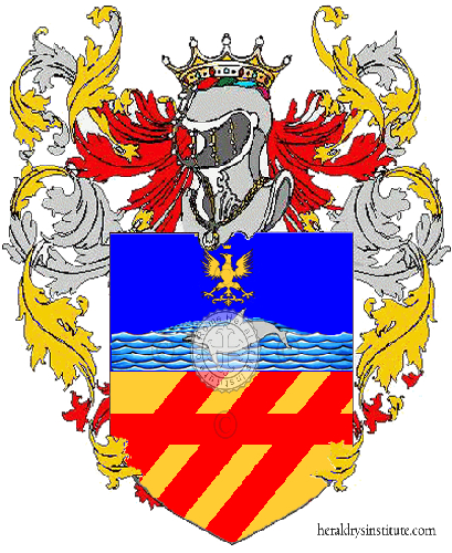 Coat of arms of family Di Donfrancesco