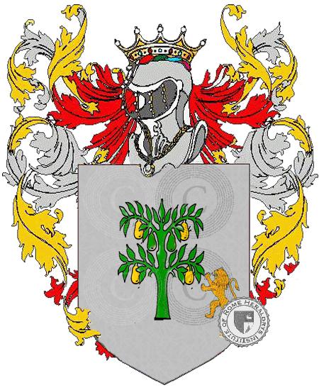 Coat of arms of family De Perini