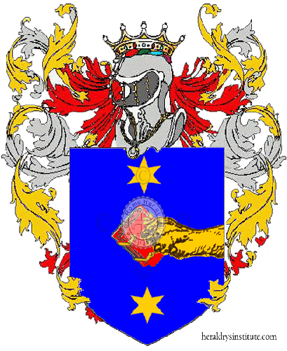 Coat of arms of family Pederiva
