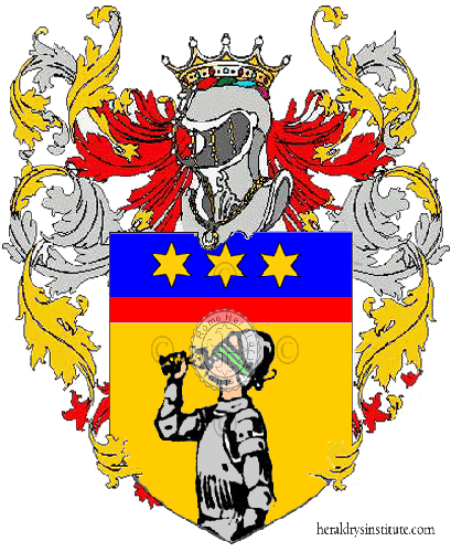 Coat of arms of family Malago