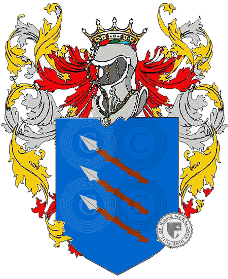 Coat of arms of family Felli