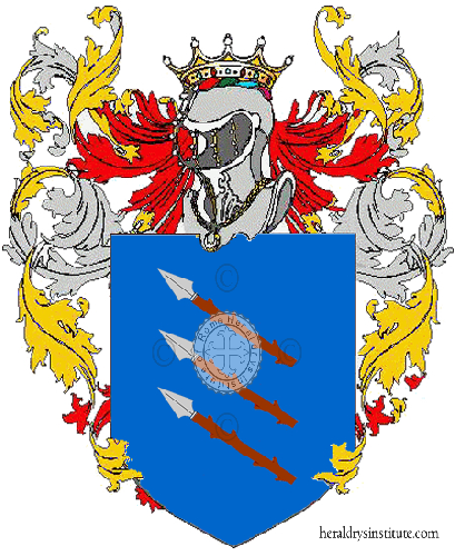 Wappen der Familie Felli