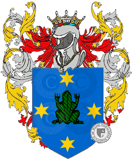 Coat of arms of family Zambotti