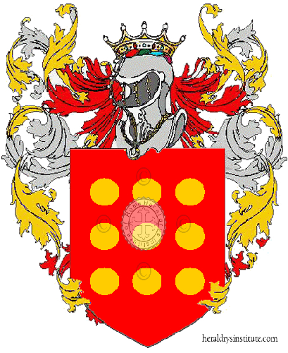 Coat of arms of family Mussuti