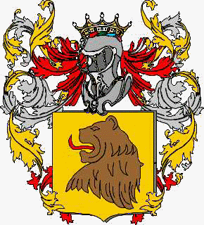 Coat of arms of family Nazani