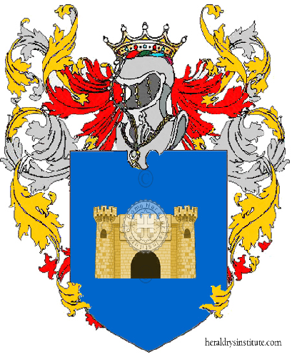 Coat of arms of family Tivardi