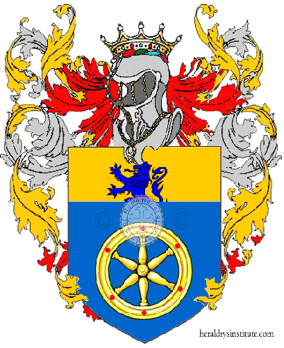 Coat of arms of family Batini