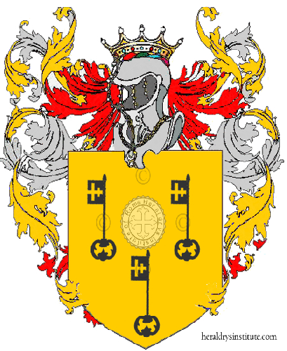 Wappen der Familie Reforzo