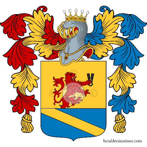 Coat of arms of family Partori