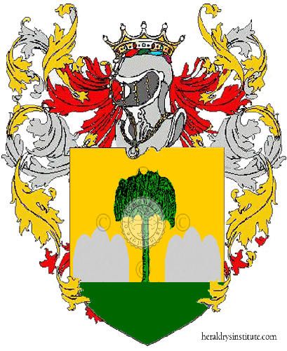 Wappen der Familie Diacono
